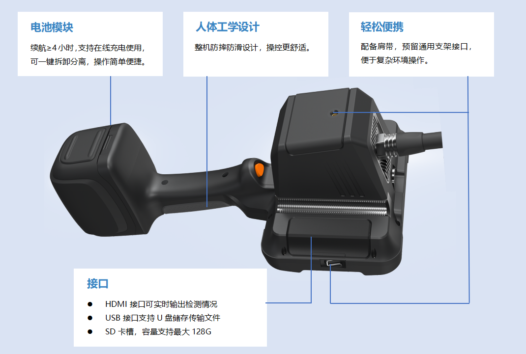 匠心之作，军工品质