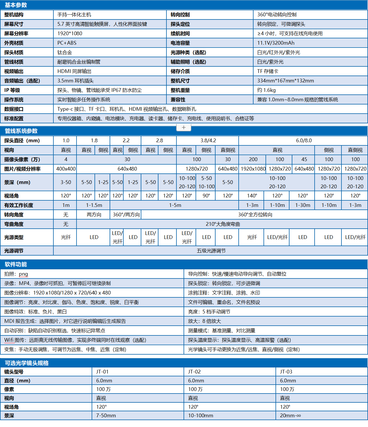 K系列电控高清内窥镜技术参数