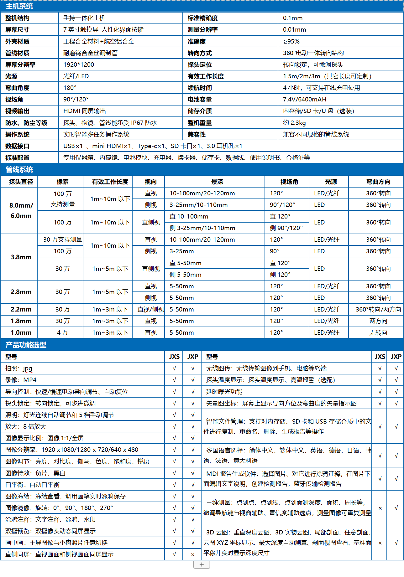 JX系列电控三维测量内窥镜技术参数