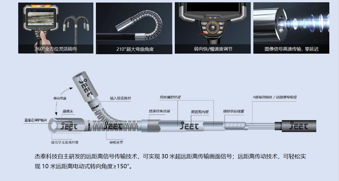 360°电控转向，精准定位