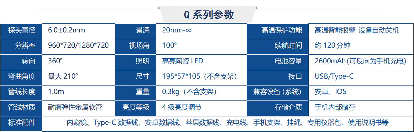 QT360万向视频内窥镜技术参数