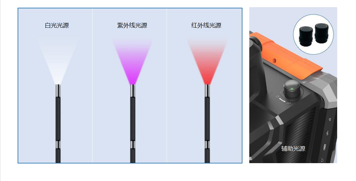 K系列电控高清内窥镜多种光源可选